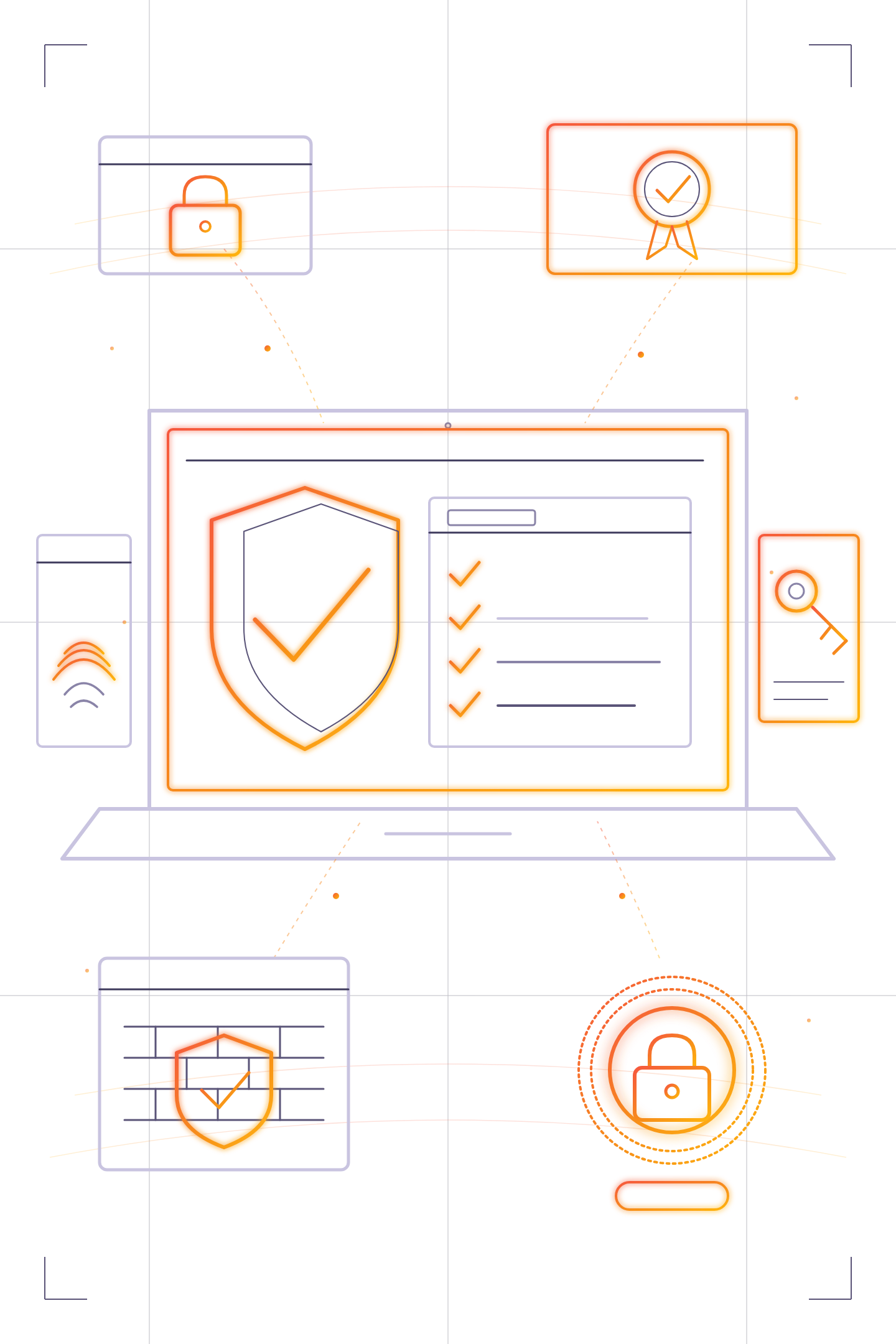 Compliance Built Into the Architecture — Not Retrofitted Before the Audit.