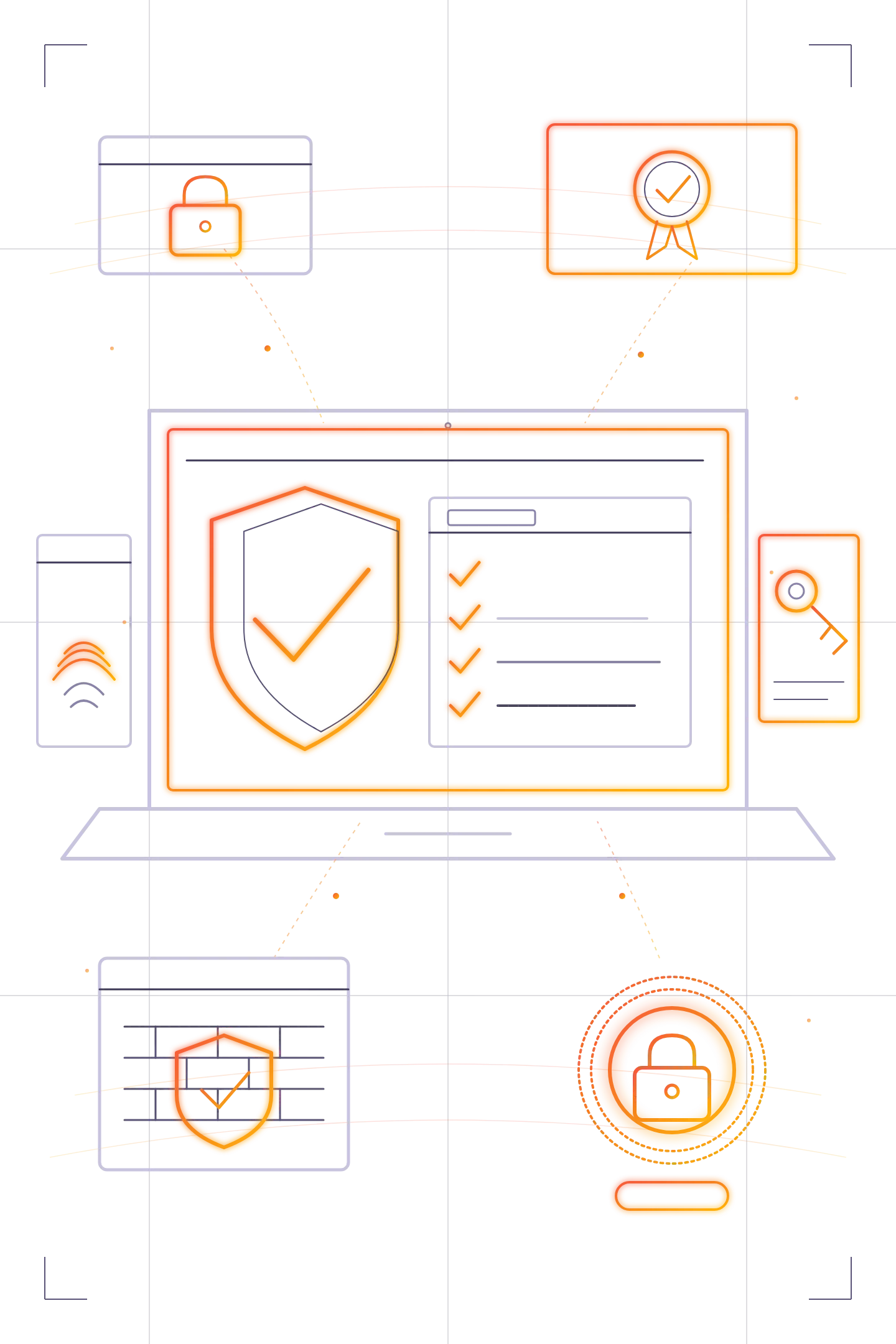 Compliance Built Into the Architecture — Not Retrofitted Before the Audit.