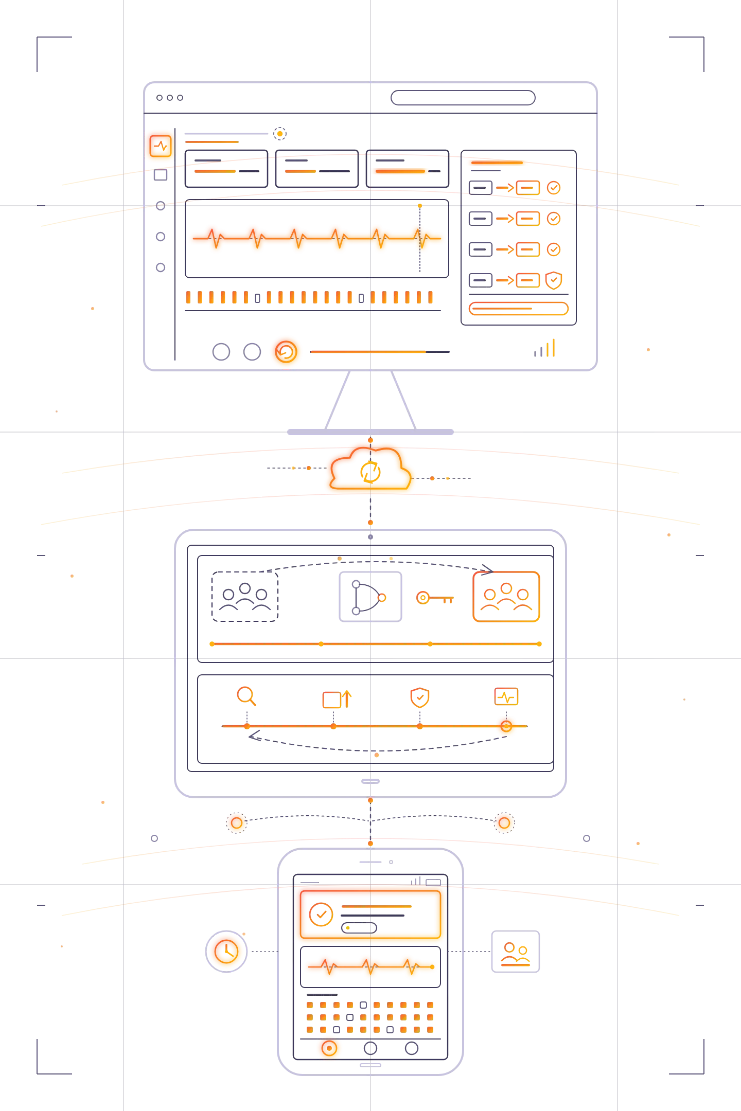 Not sure whether to maintain, modernize or rebuild?