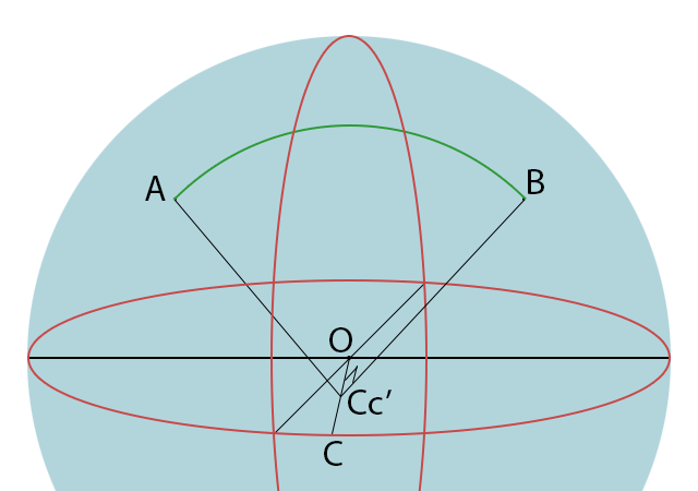 Arc points calculation in spherical coordinates for DMX Moving Head