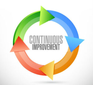 How to manage software engineers performance 2