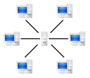 Pure WebRTC Peer-to-Peer Video Chat vs. Vonage, Amazon Chime & Twilio