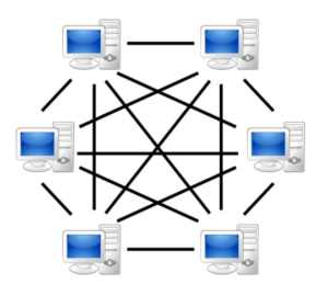 Pure WebRTC peer2peer video chat vs Vonage-Tokbox/Amazon Chime/Twilio 2