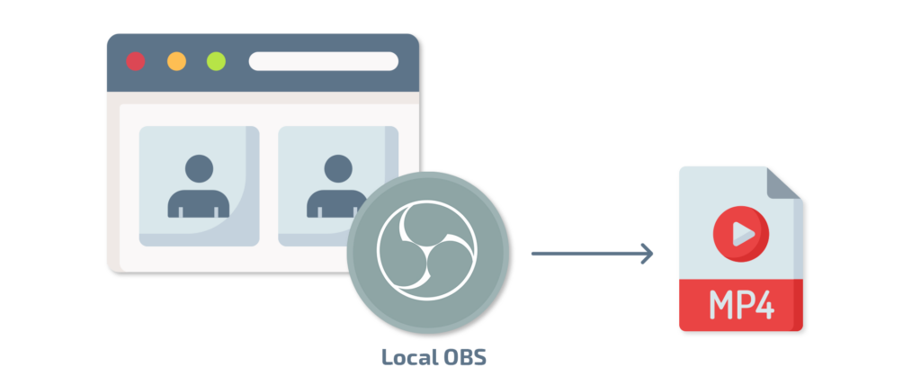 How to Implement Video Conference Recording?