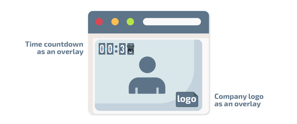 How to Implement Video Conference Recording? 5 How to Implement Video Conference Recording? 5