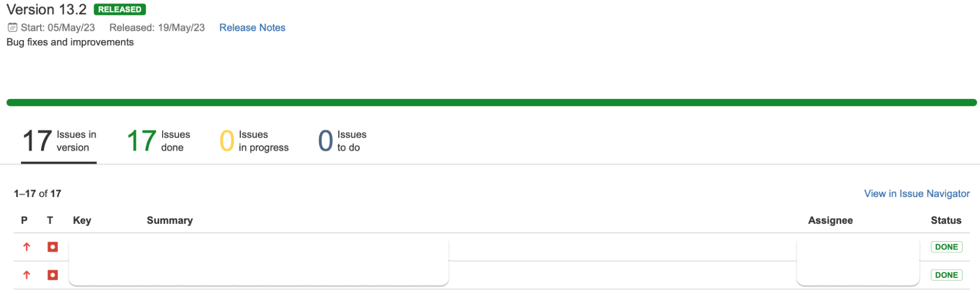 Jira Reporting2 Trembit