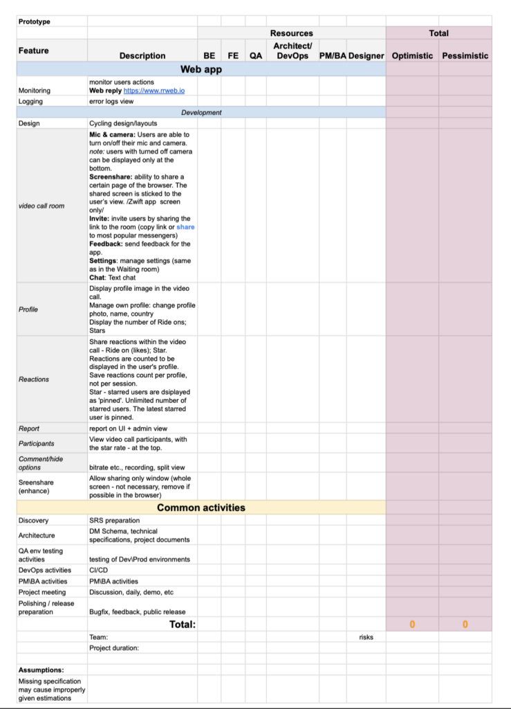 Table example