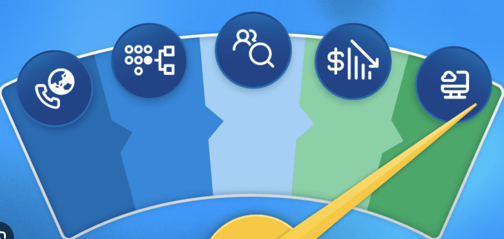 Video Conferencing Total Cost of Ownership: A Complete Audit Guide