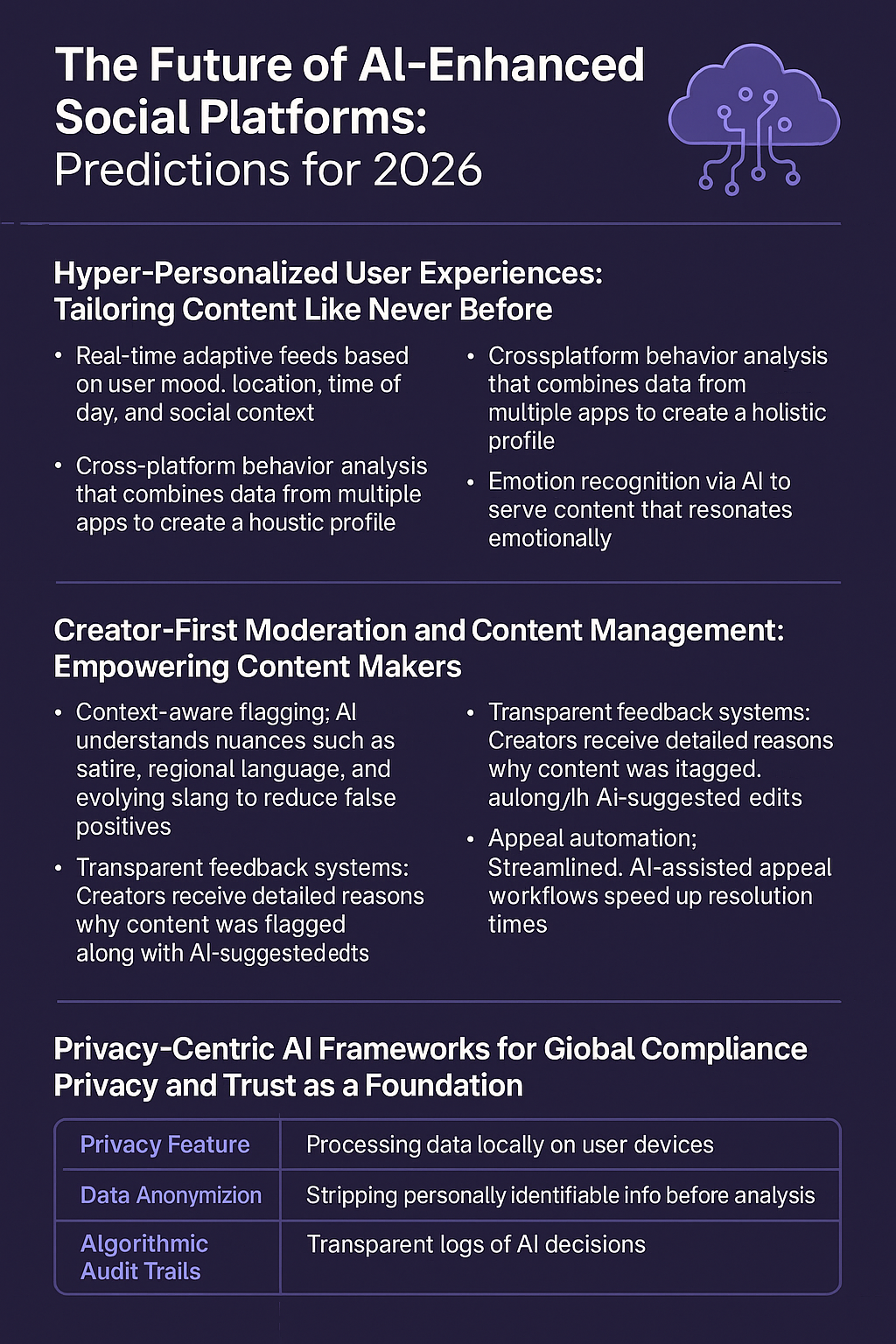 The Future of AI-Enhanced Social Platforms: Predictions for 2026