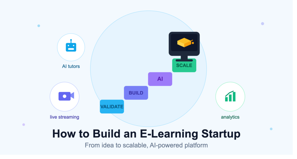 How to Build an E-Learning Startup: A Step-by-Step Guide