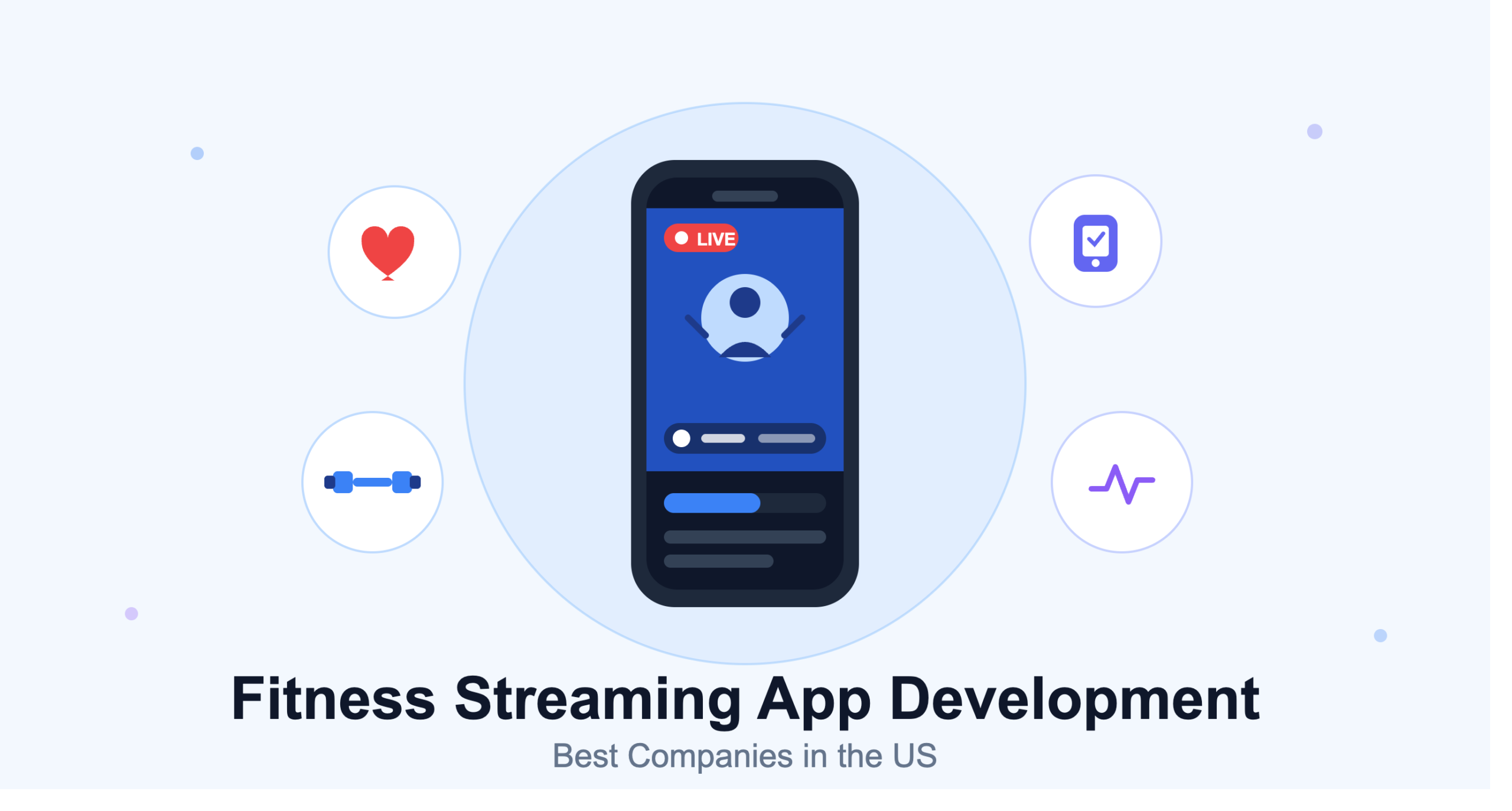 Best Fitness Streaming App Development Companies in the US