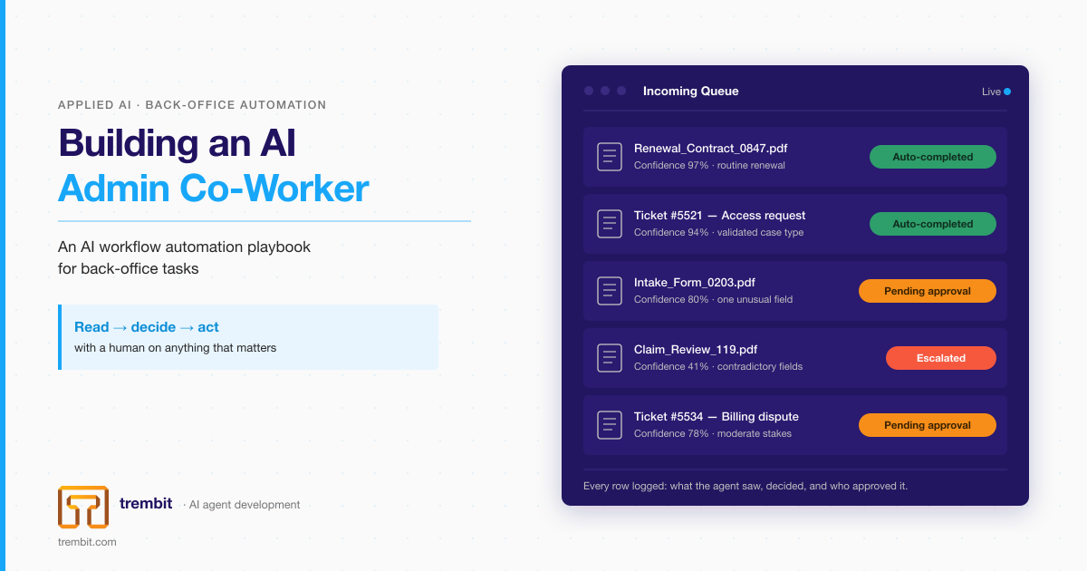Building an AI “Admin Co-Worker”: Back-Office Automation with Human-in-the-Loop