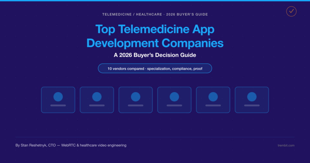 Top Telemedicine App Development Companies (2026): A Buyer’s Decision Guide