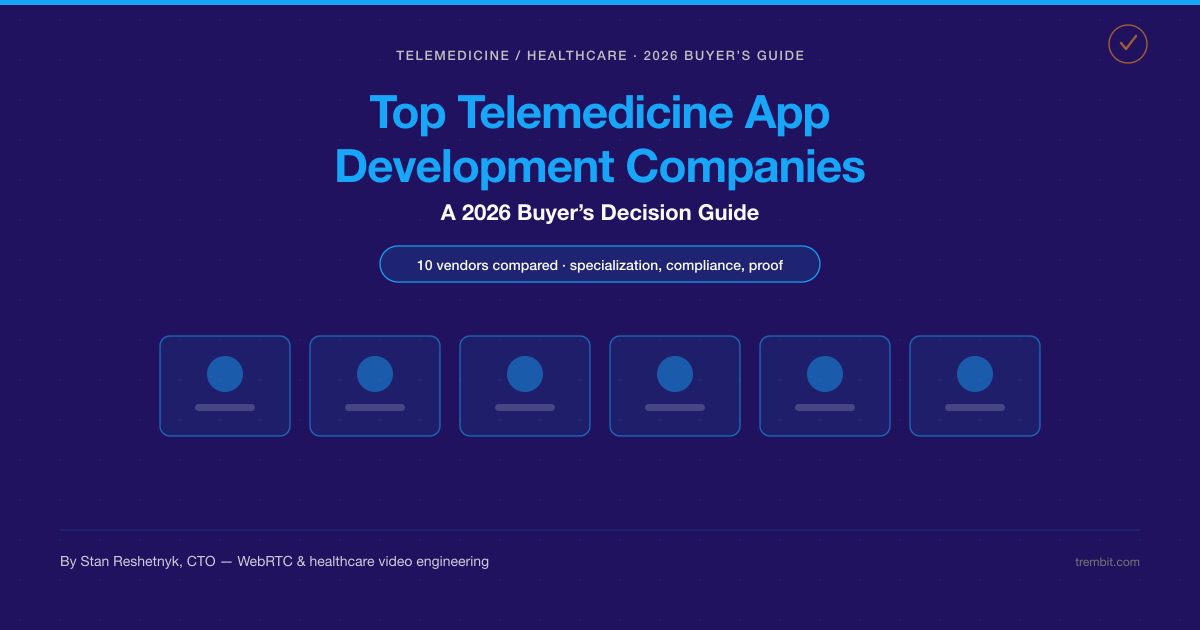Top Telemedicine App Development Companies (2026): A Buyer’s Decision Guide