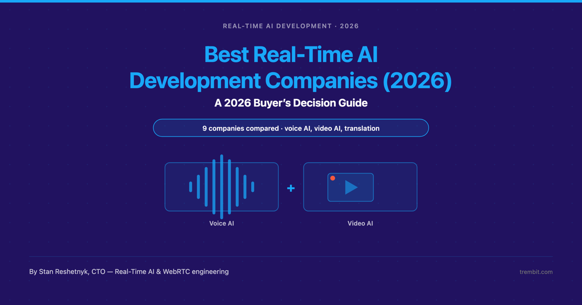 Best Real-Time AI Development Companies (2026)