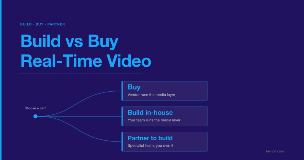 Build vs Buy Real-Time Video: CPaaS, In-House, or a Specialist Partner?