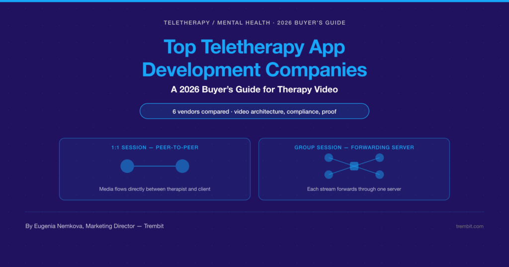 Top Mental Health & Teletherapy App Development Companies (2026): A Buyer’s Guide for Therapy Video