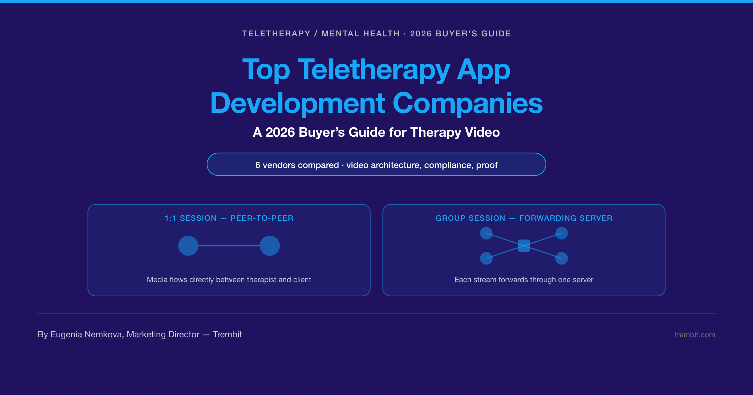 Top Mental Health & Teletherapy App Development Companies (2026): A Buyer’s Guide for Therapy Video