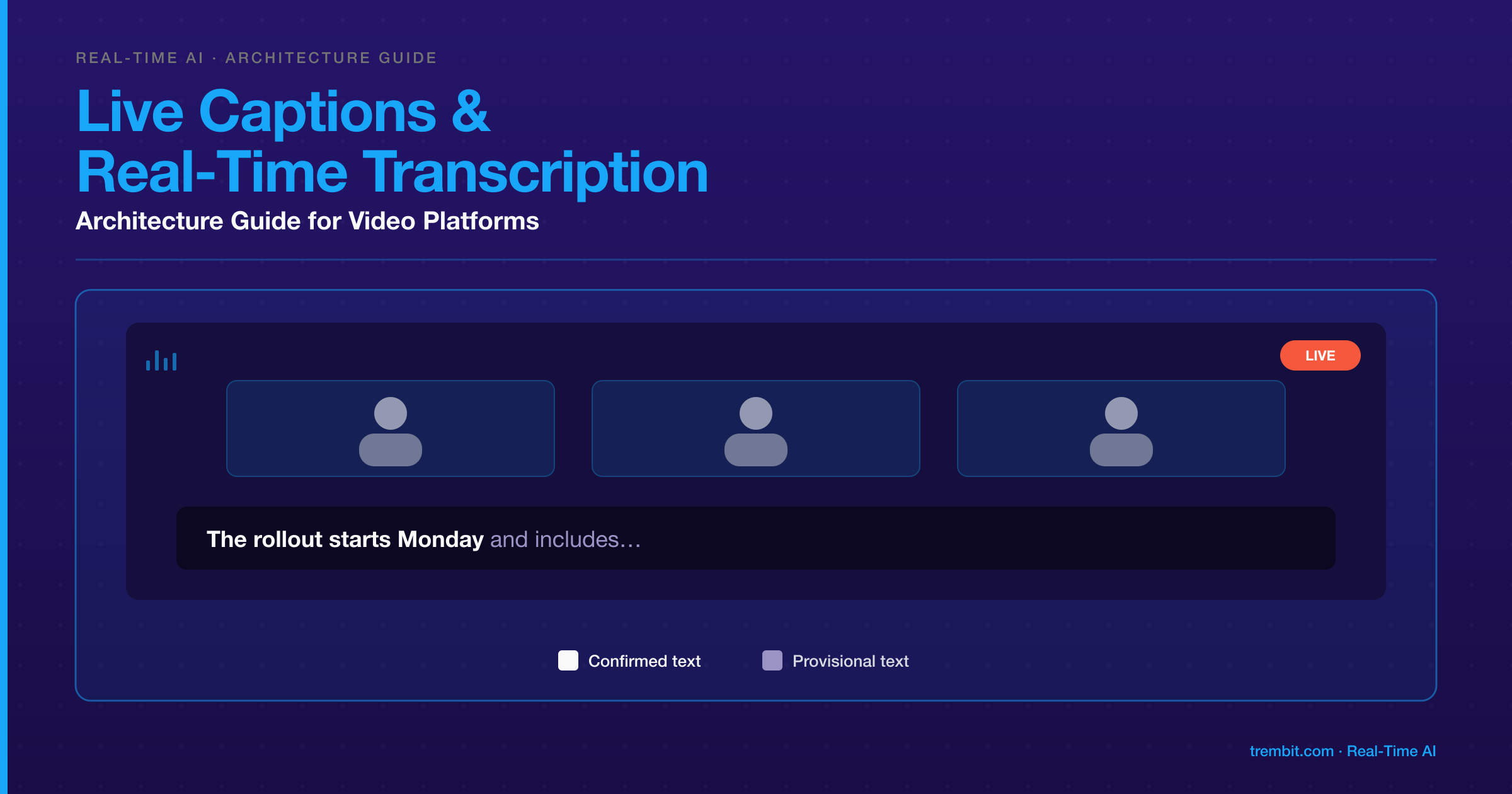 Live Captions and Real-Time Transcription Inside Your Video Platform