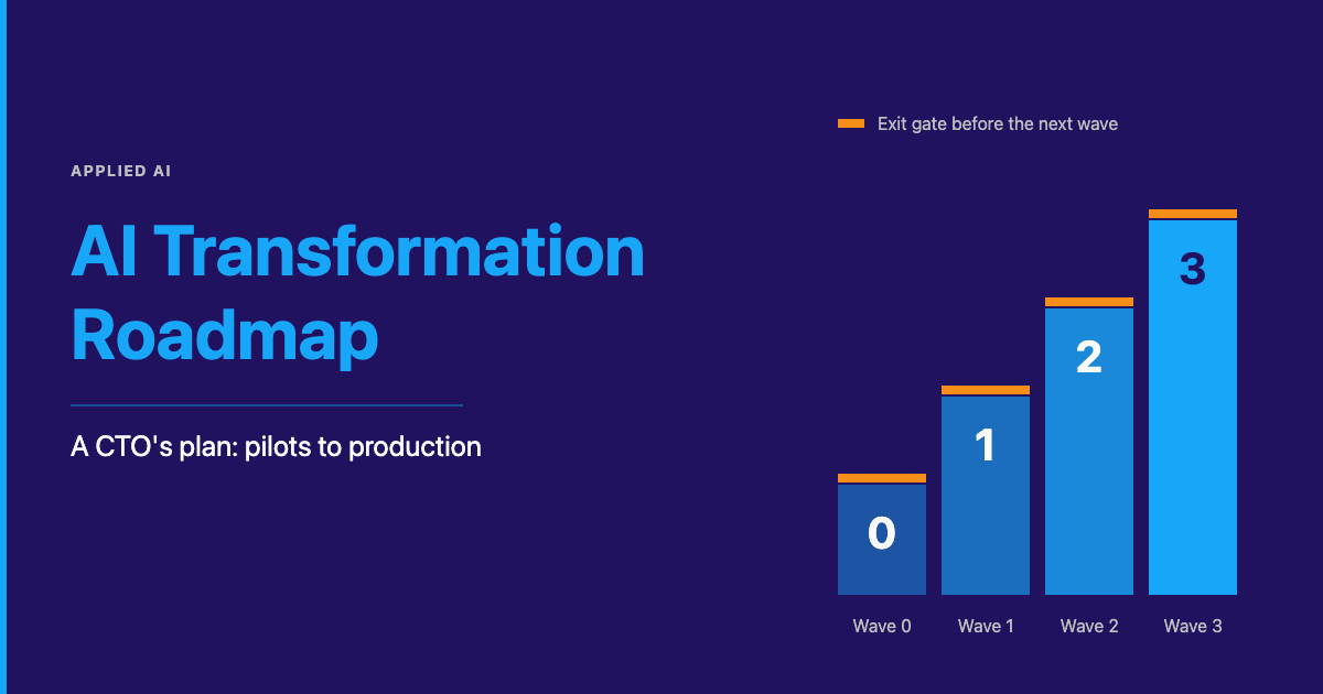 AI Transformation Roadmap: A CTO’s Practical Plan for Moving from Pilots to Production